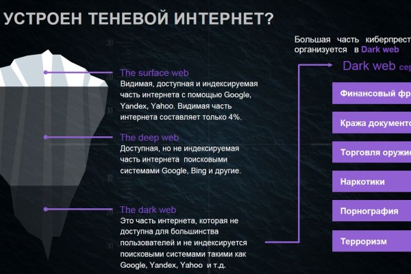 Магазин кракен даркнет сайт