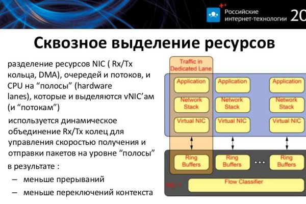 Пользователь не найден на кракене